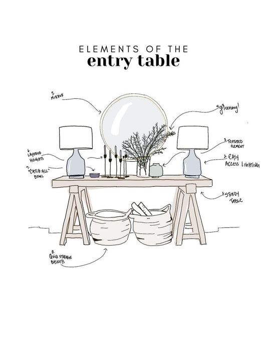 Elements of An Entry Table By Stylesmepretty.com